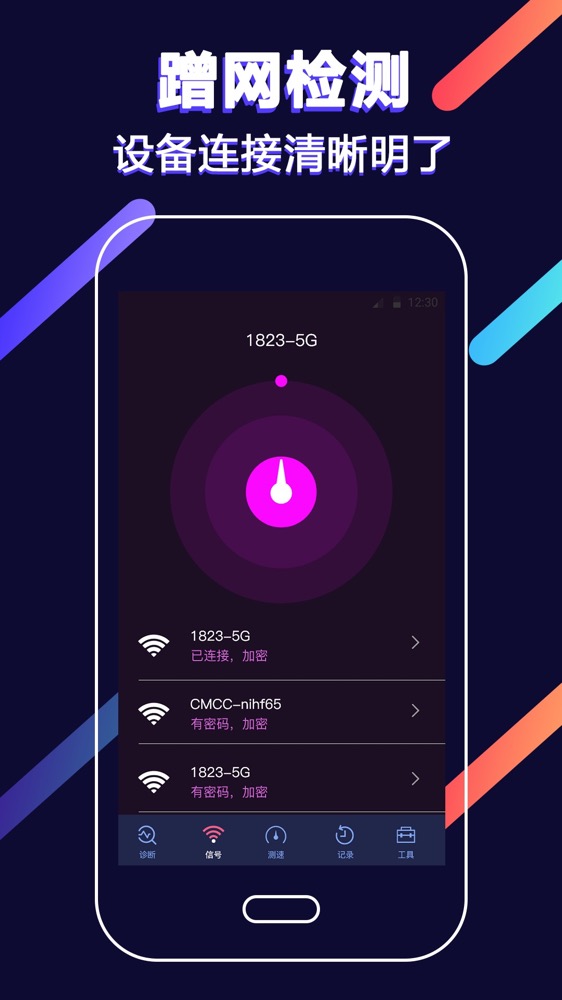 WiFiźǿͼ3