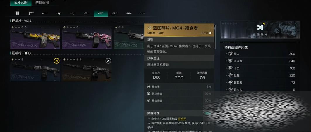 MG4ʳôװ MG4ʳװƼ