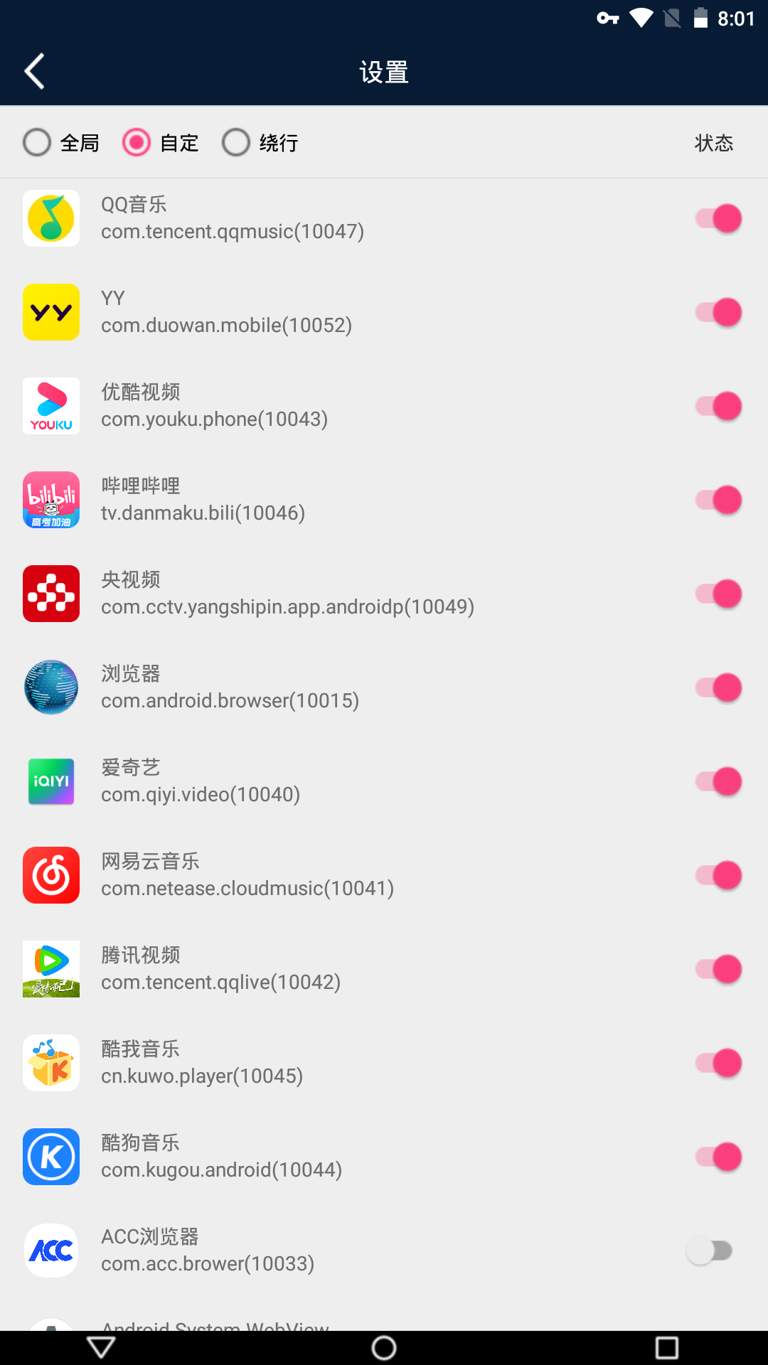 췫ͼ3