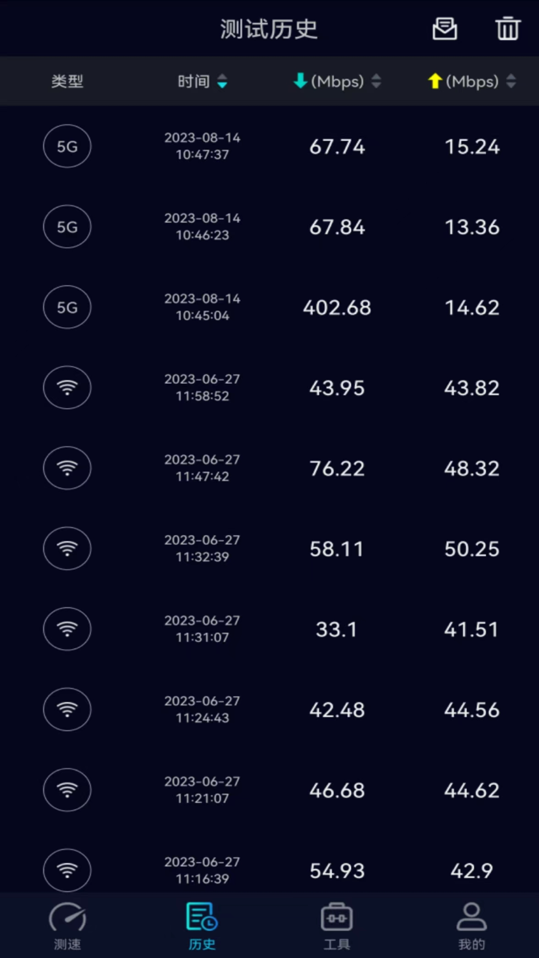 Speedtest5gͼ4