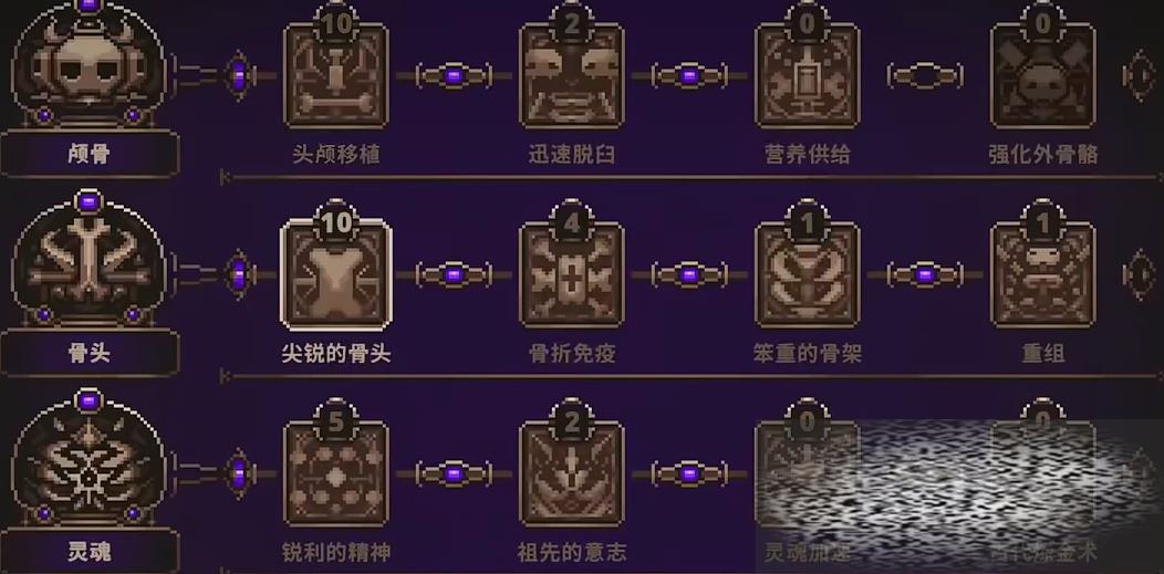 СӢɱbuffЩ СӢɱbuff