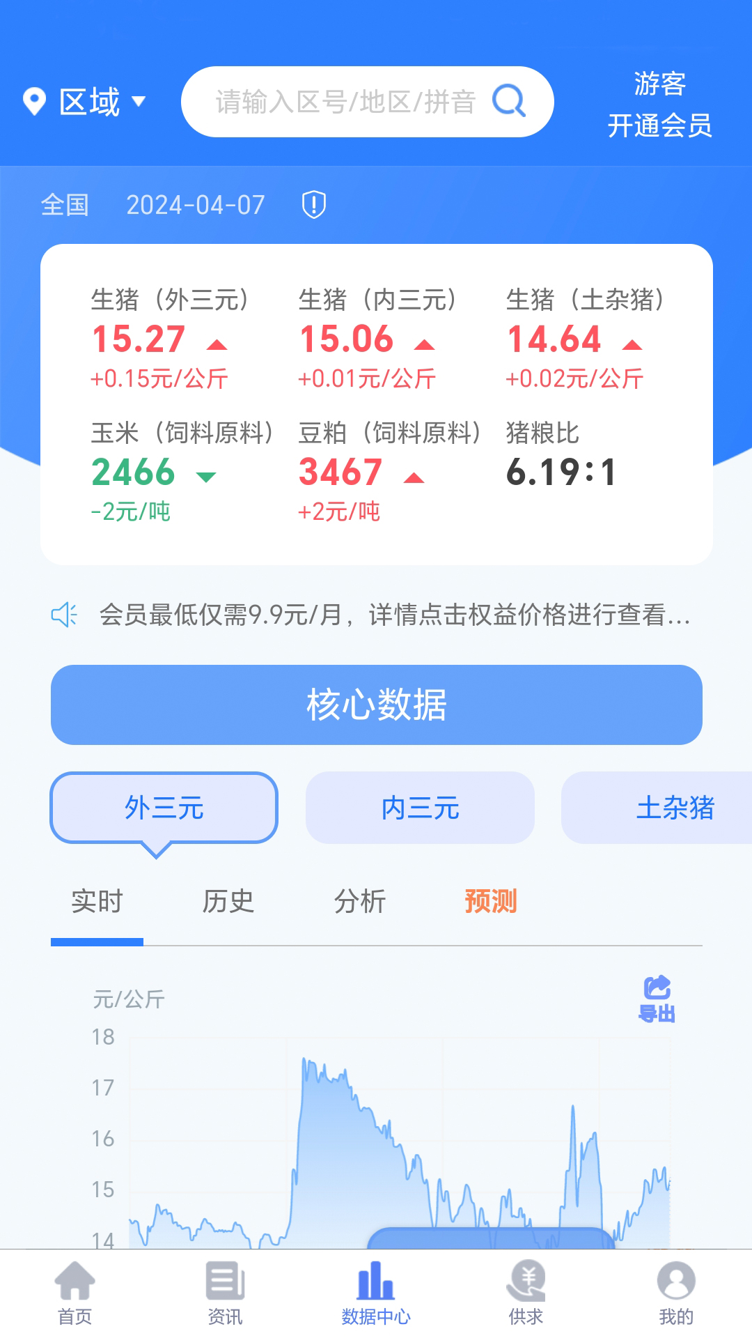 ͼ2