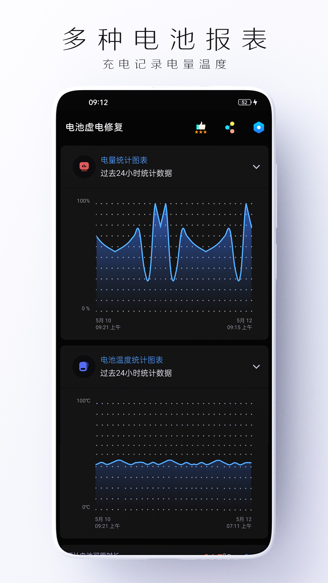 ޸ͼ5