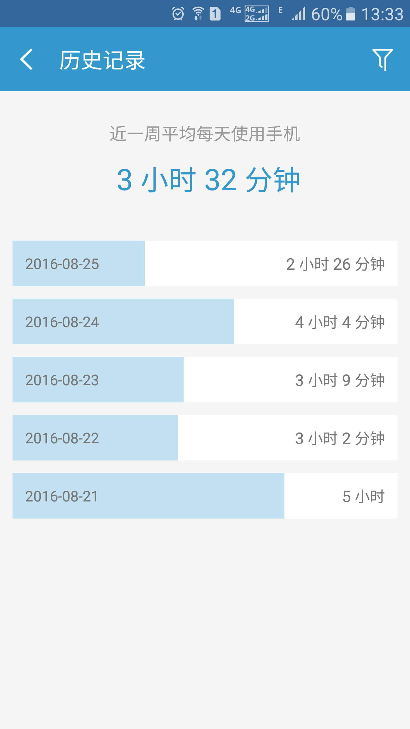 Ϣͼ2