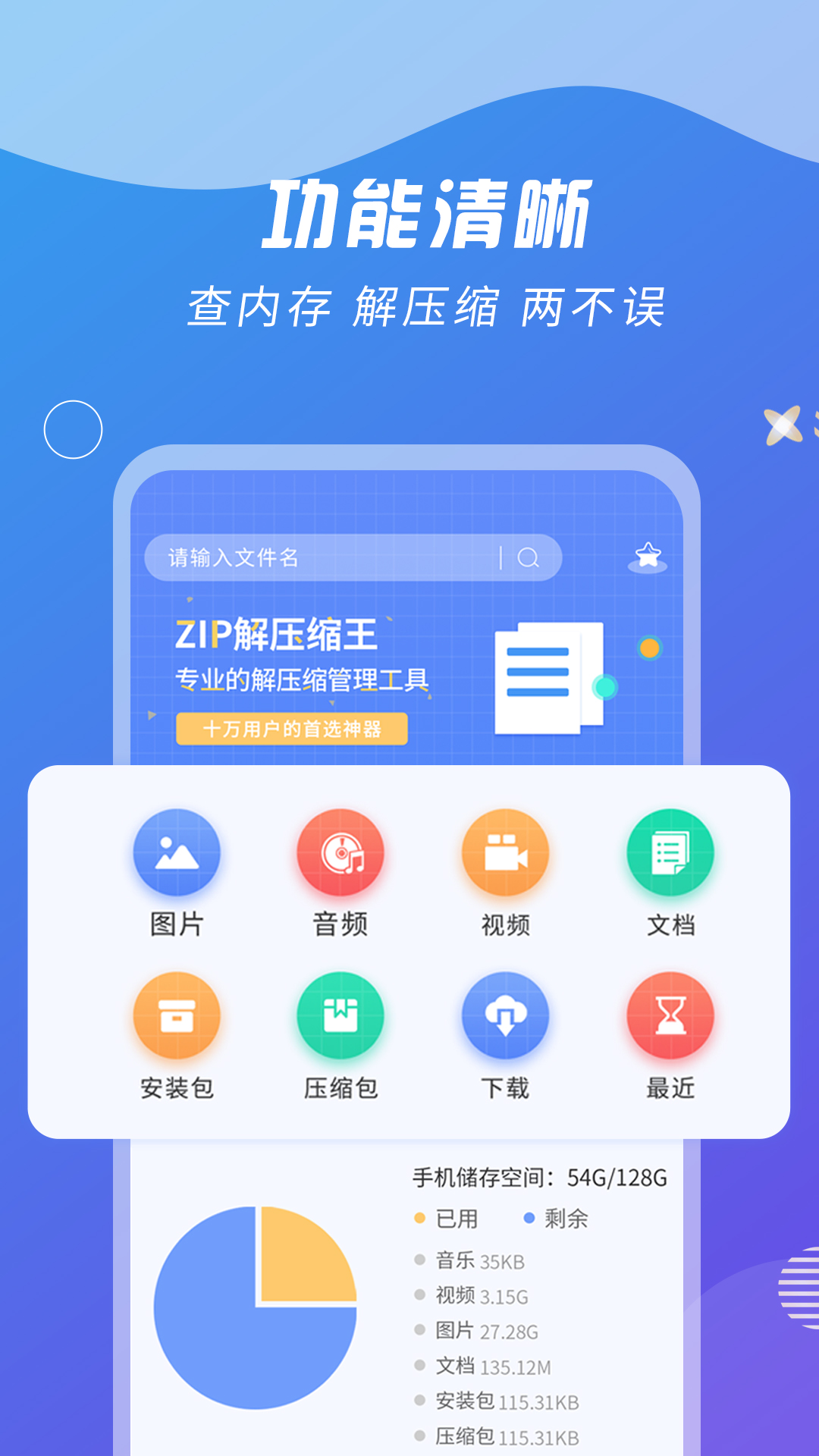 ZIPѹͼ3