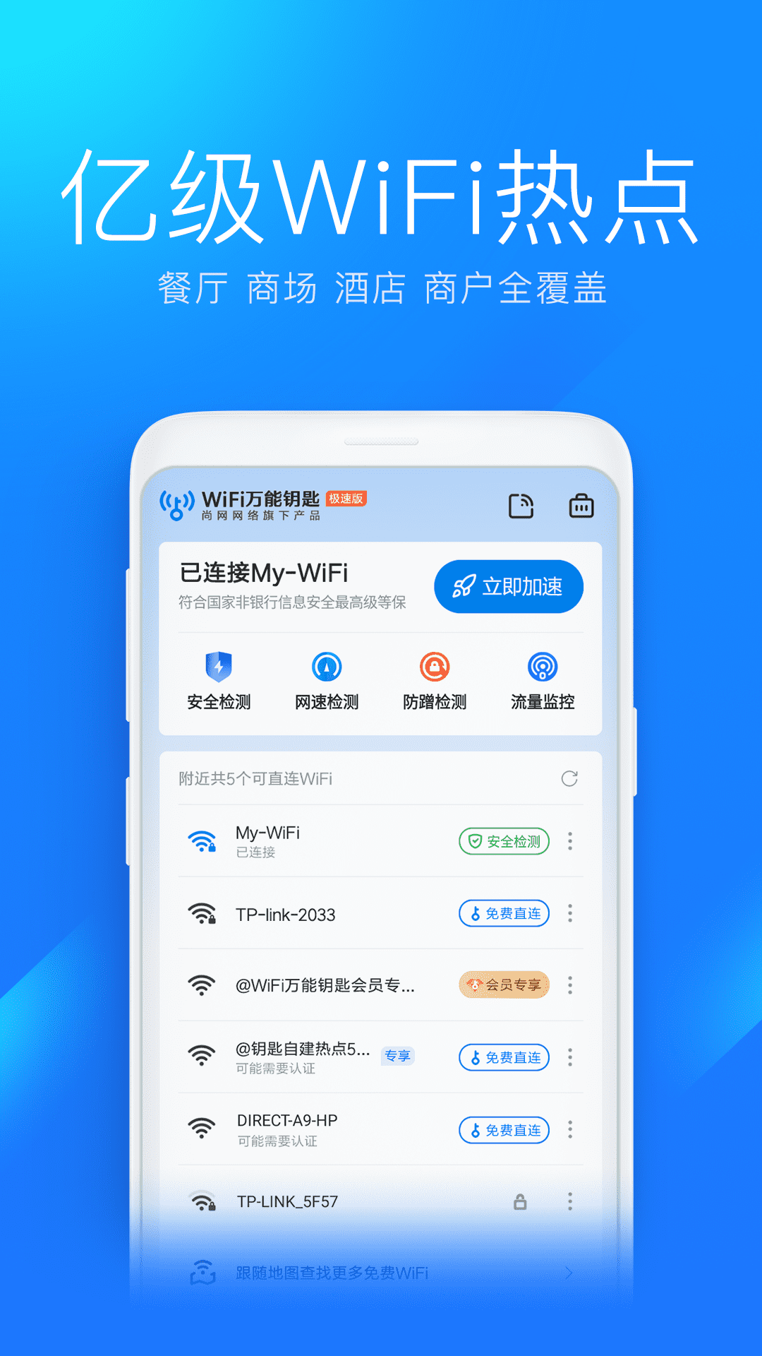 WiFiԿ׼ٰͼ2