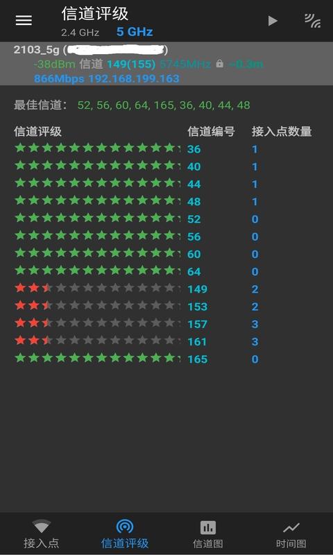 WiFiͼ2