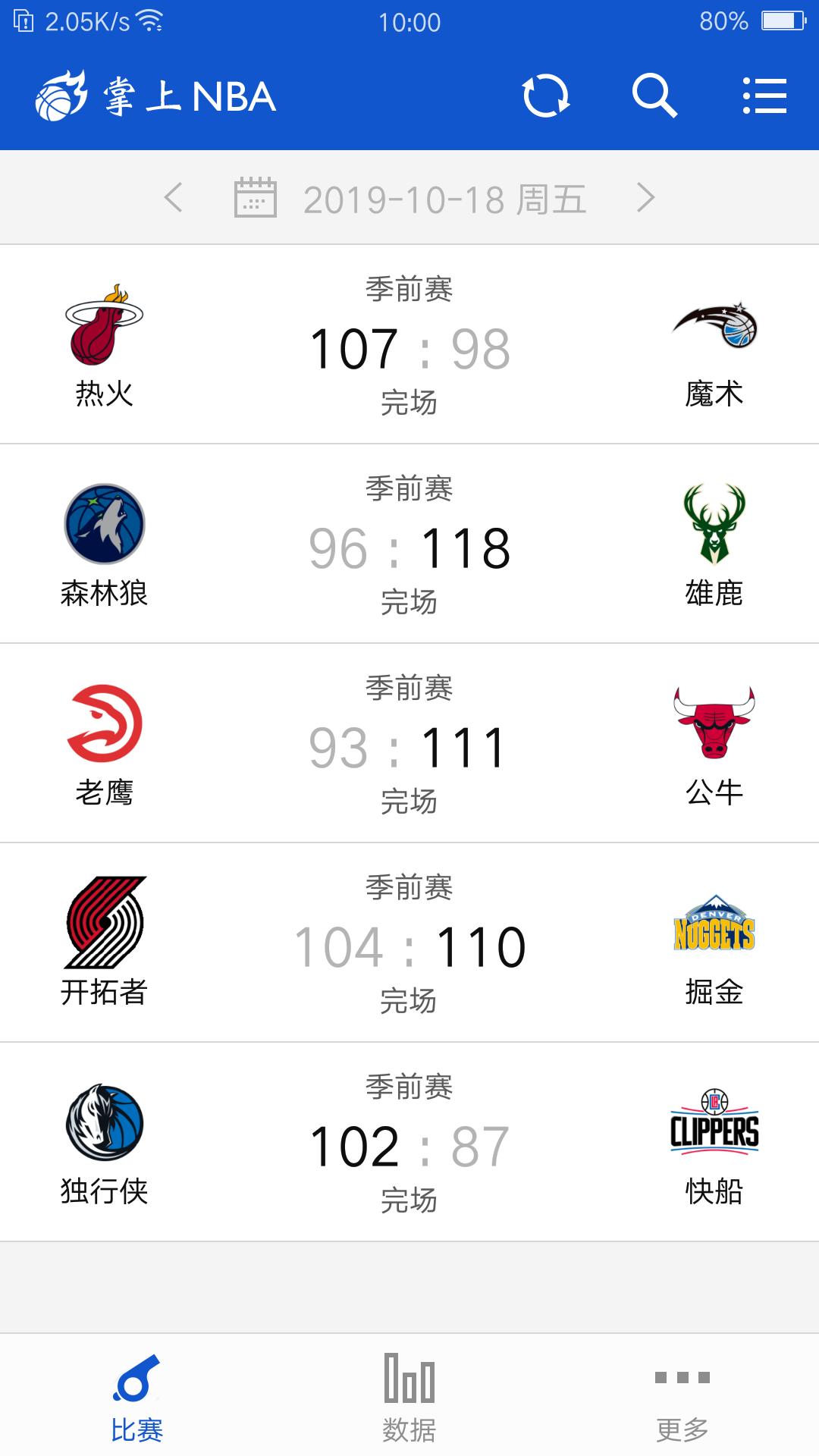 NBAͼ1