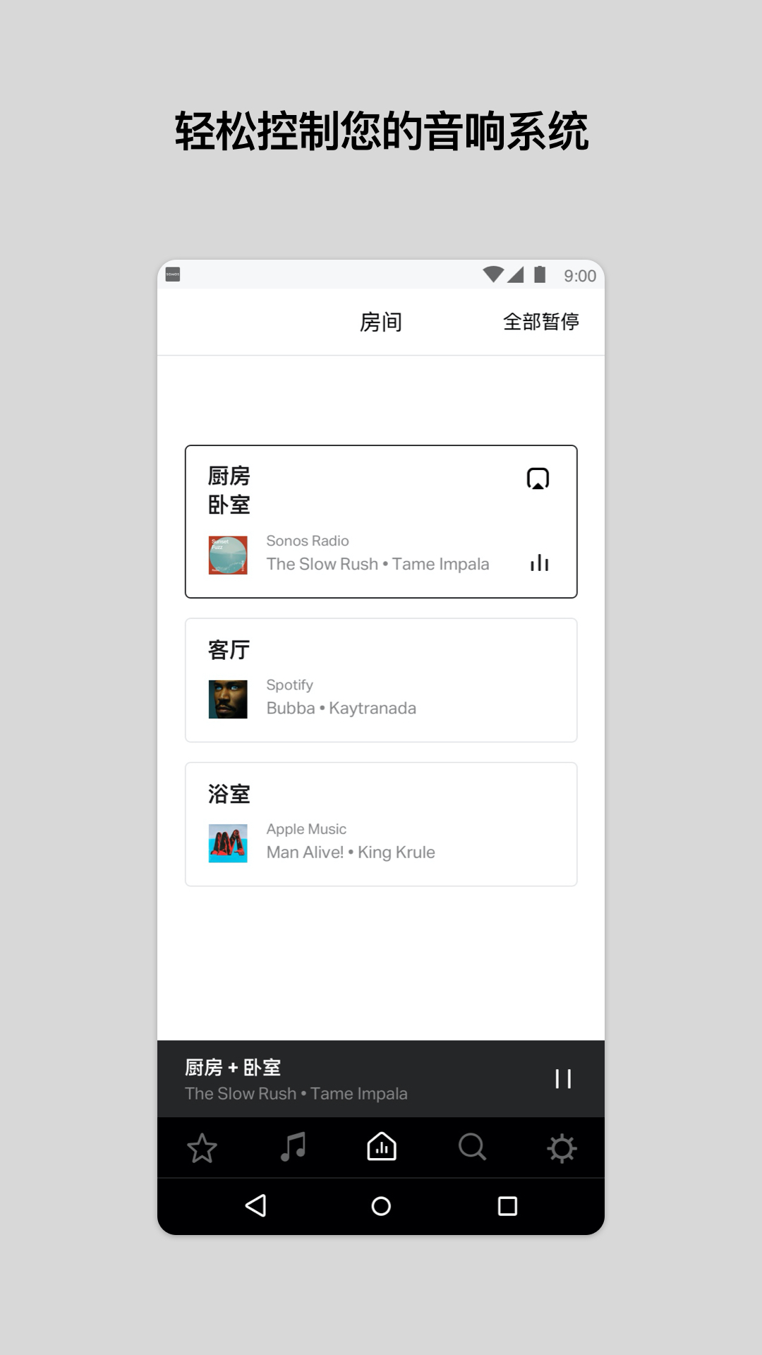 Sonos S1ͼ1