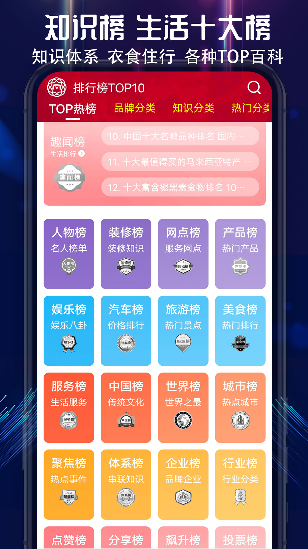 ʮƷаͼ3