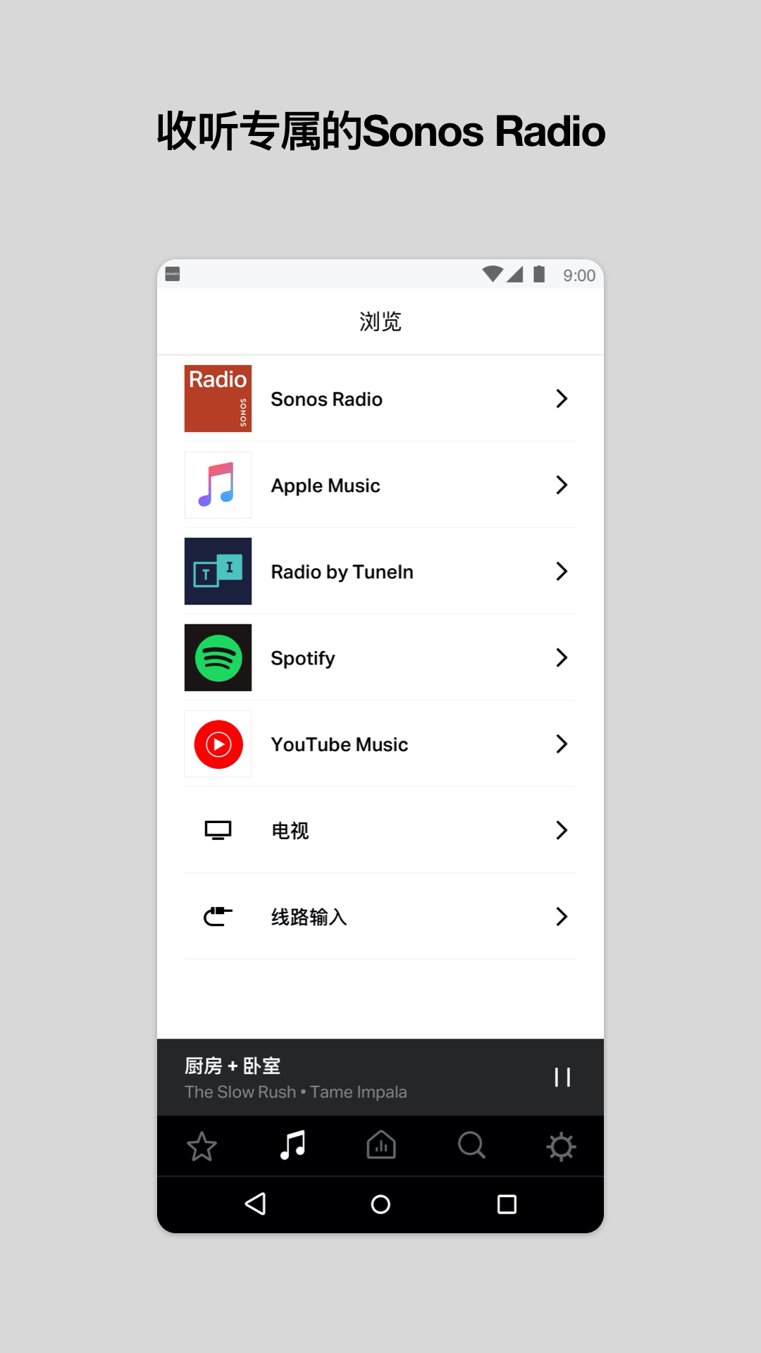 Sonos S1ͼ3