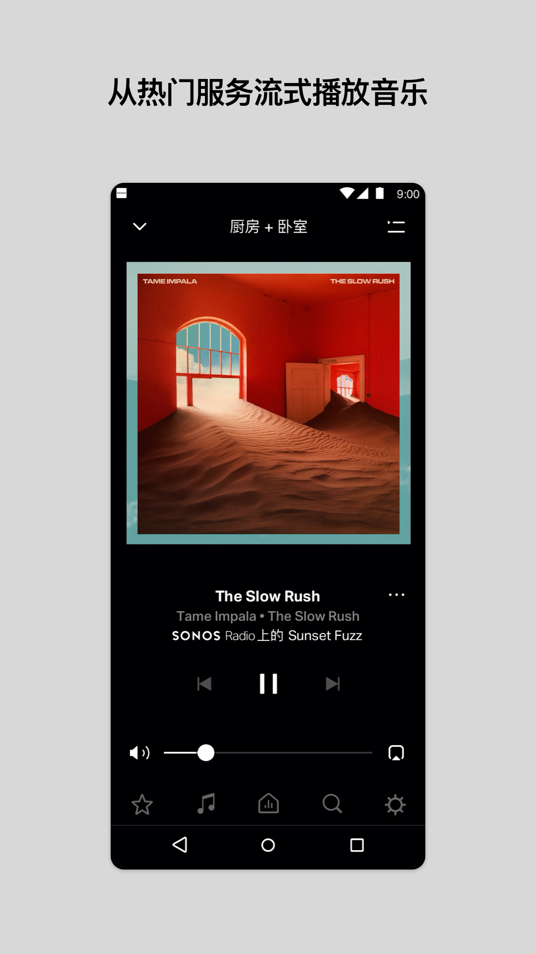 Sonos S1ͼ2