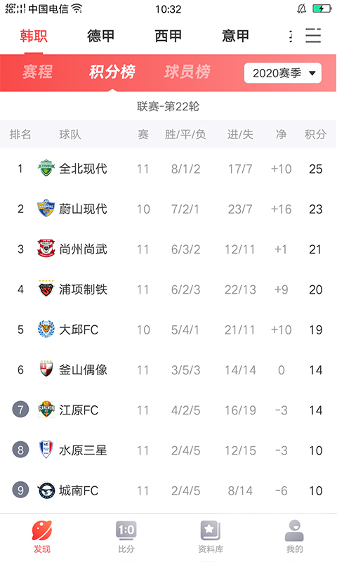 ʺͼ4