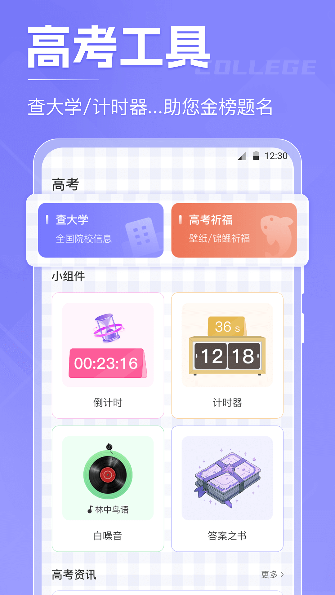 ʱxTimeͼ2