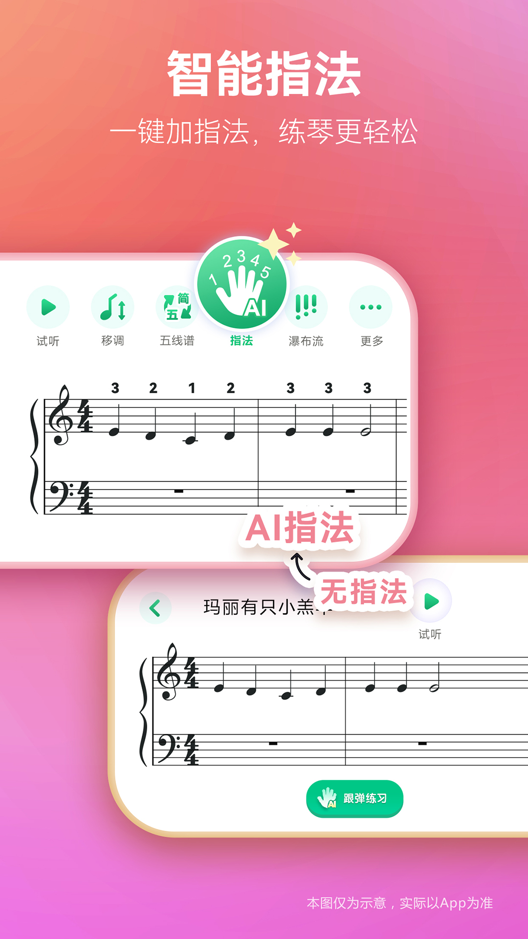 ״ȫͼ4