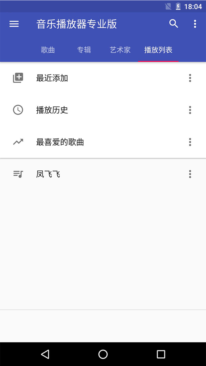 ֲͼ3