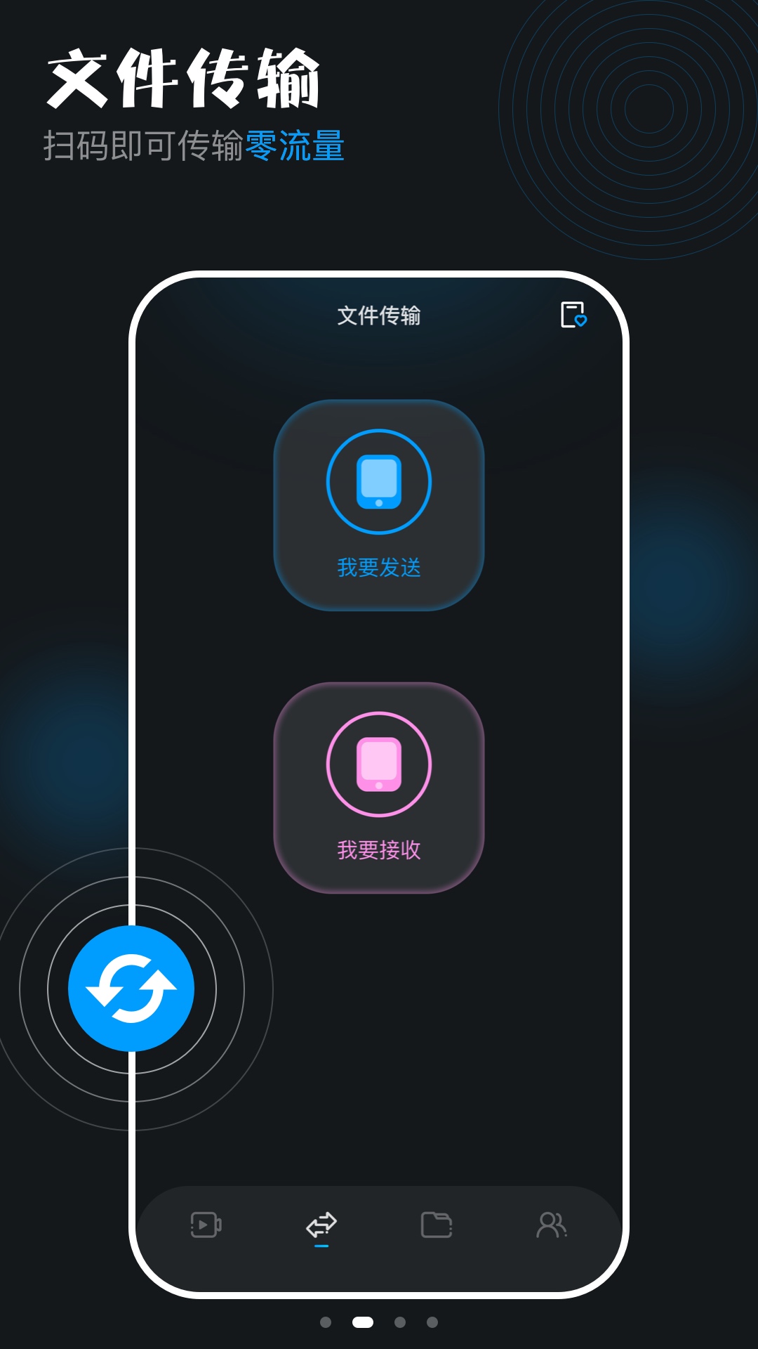 Ƶͼ2