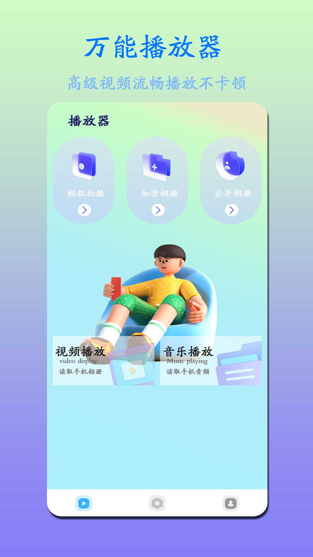 Ƶͼ1