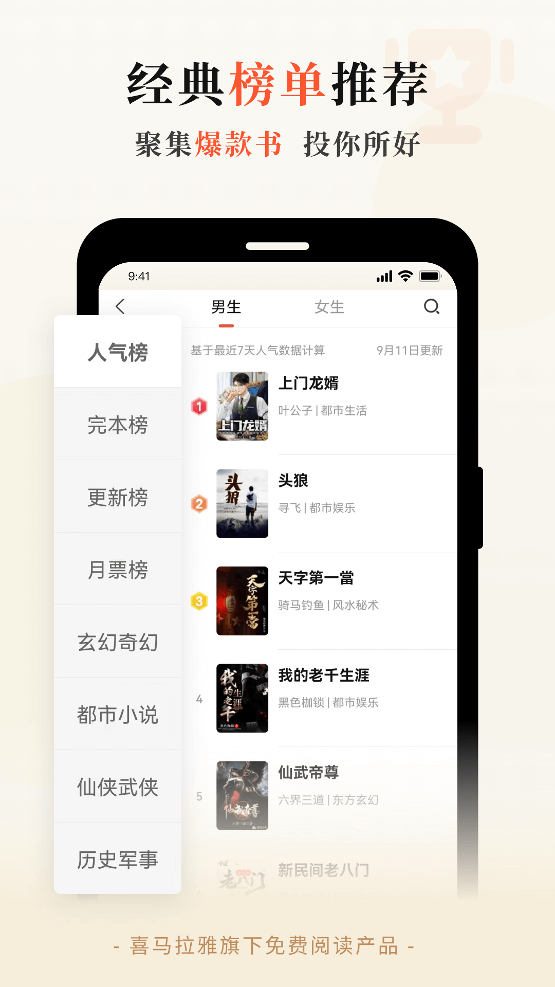 漣С˵ͼ4
