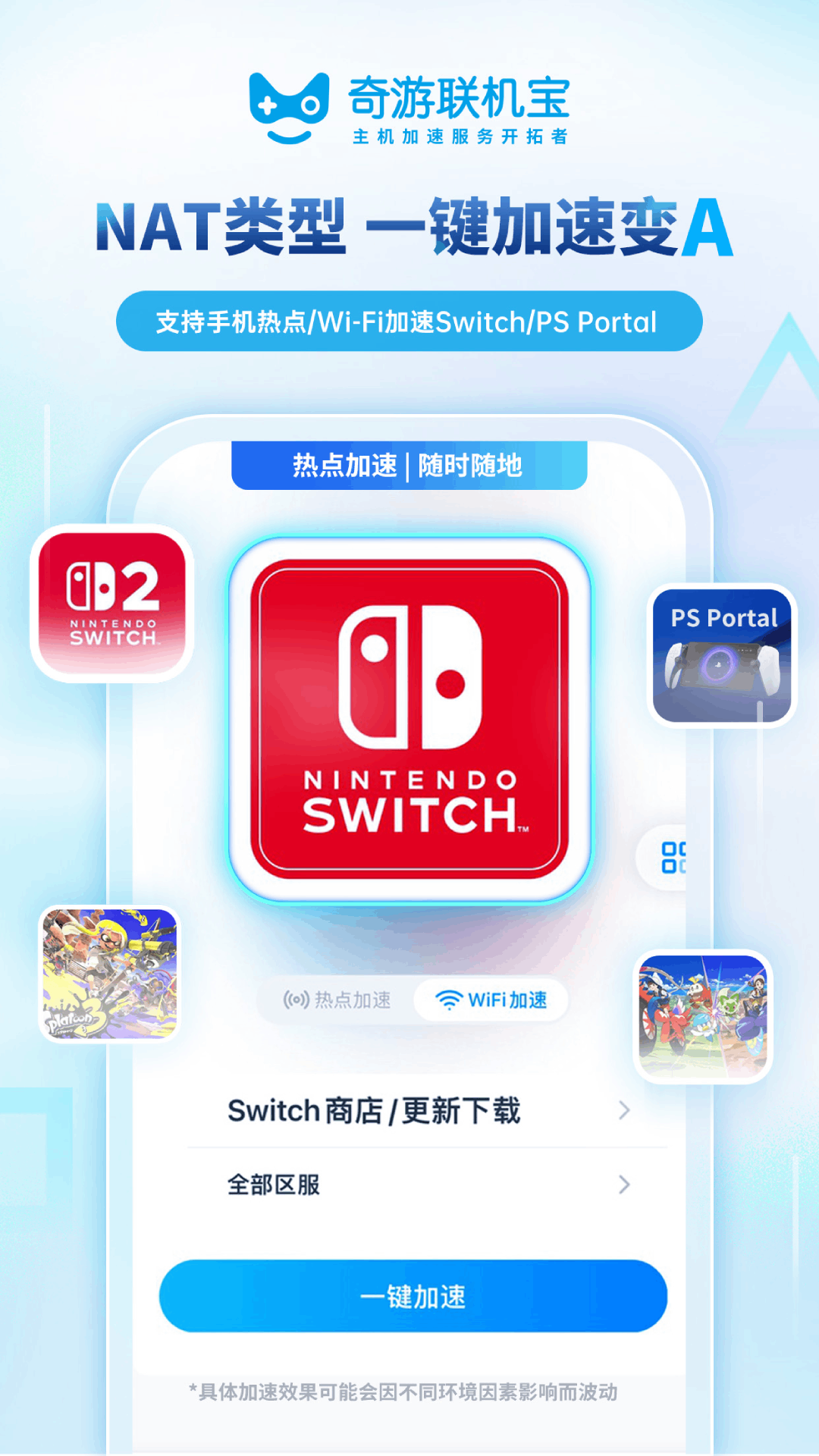 ͼ2